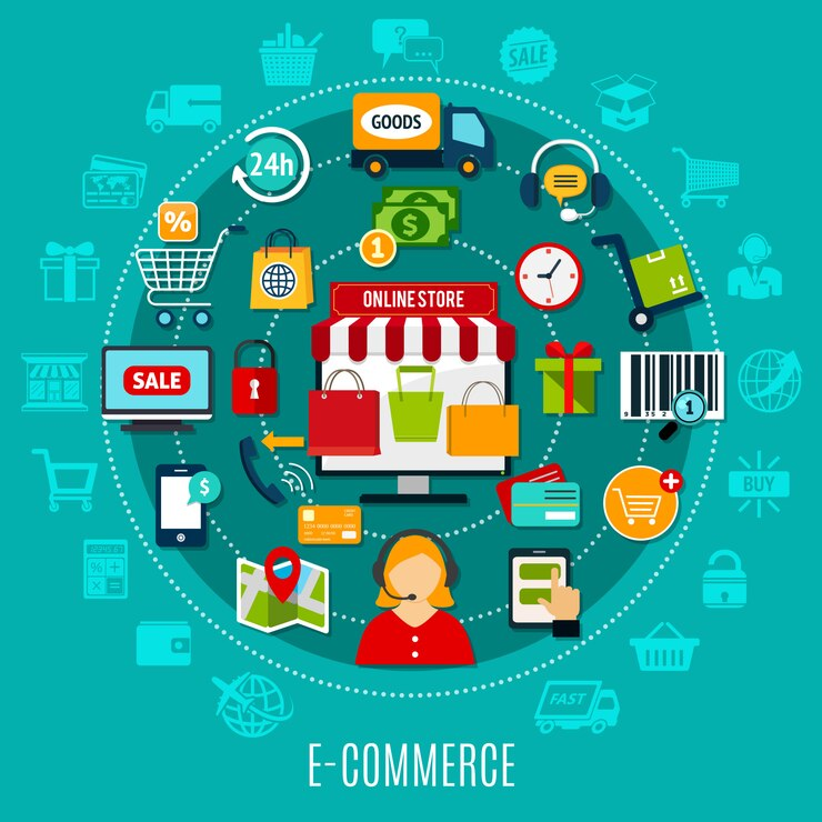 E-Commerce Website Designing in India
